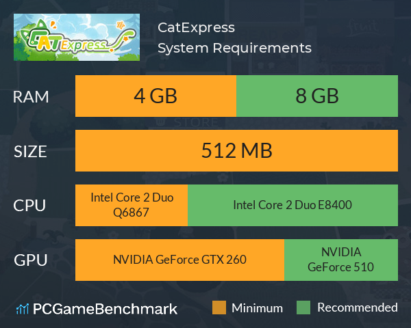 CatExpress System Requirements PC Graph - Can I Run CatExpress CatExpress System Requirements PC Graph - Can I Run CatExpress