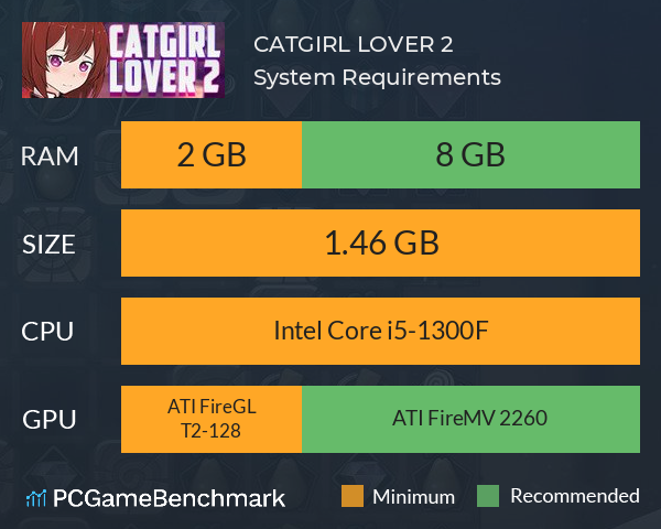 CATGIRL LOVER 2 System Requirements PC Graph - Can I Run CATGIRL LOVER 2 CATGIRL LOVER 2 System Requirements PC Graph - Can I Run CATGIRL LOVER 2
