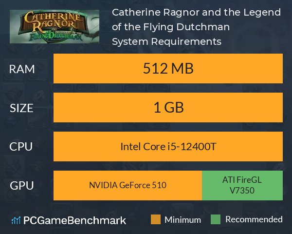 Catherine Ragnor and the Legend of the Flying Dutchman System Requirements PC Graph - Can I Run Catherine Ragnor and the Legend of the Flying Dutchman