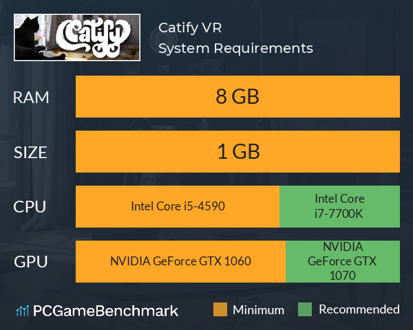 Catify VR System Requirements PC Graph - Can I Run Catify VR Catify VR System Requirements PC Graph - Can I Run Catify VR
