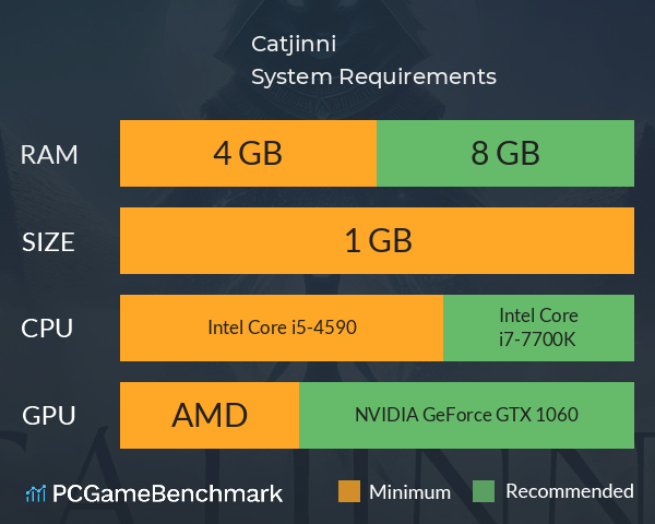 Catjinni System Requirements PC Graph - Can I Run Catjinni Catjinni System Requirements PC Graph - Can I Run Catjinni