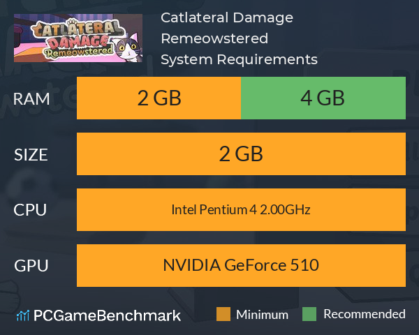 Catlateral Damage: Remeowstered System Requirements PC Graph - Can I Run Catlateral Damage: Remeowstered