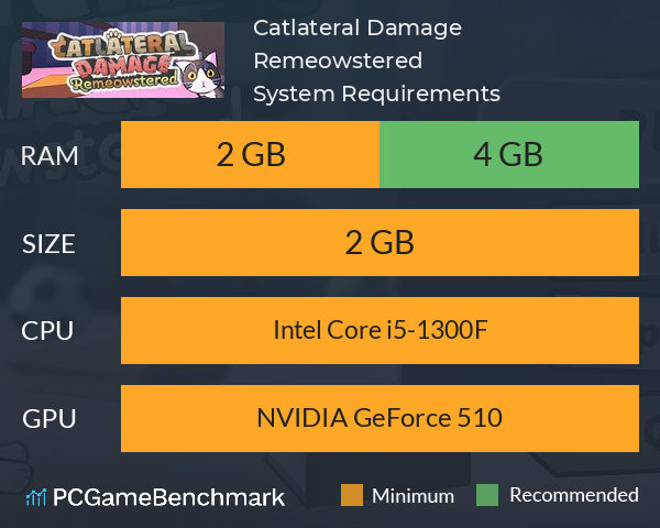 Catlateral Damage: Remeowstered System Requirements PC Graph - Can I Run Catlateral Damage: Remeowstered Catlateral Damage: Remeowstered System Requirements PC Graph - Can I Run Catlateral Damage: Remeowstered