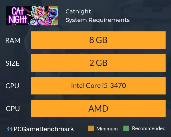 Catnight System Requirements PC Graph - Can I Run Catnight Catnight System Requirements PC Graph - Can I Run Catnight