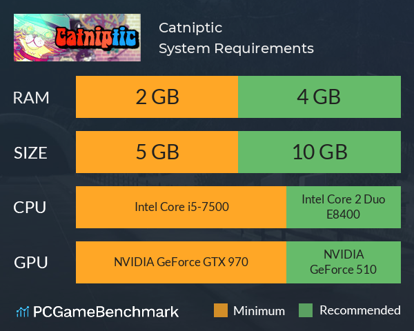 Catniptic System Requirements PC Graph - Can I Run Catniptic