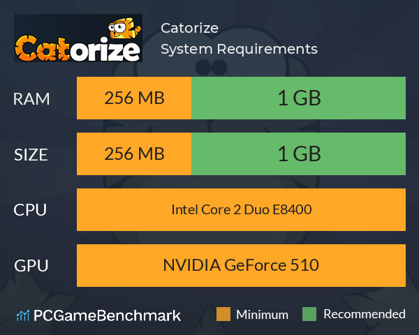 Catorize System Requirements PC Graph - Can I Run Catorize Catorize System Requirements PC Graph - Can I Run Catorize