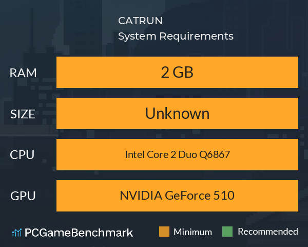 CATRUN System Requirements PC Graph - Can I Run CATRUN CATRUN System Requirements PC Graph - Can I Run CATRUN