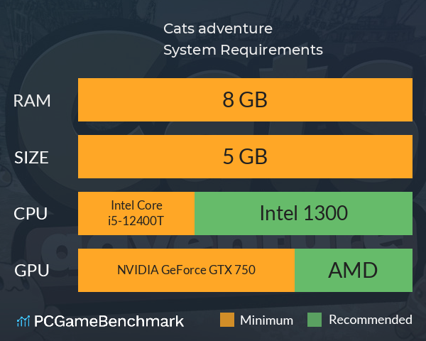 Cats adventure System Requirements PC Graph - Can I Run Cats adventure