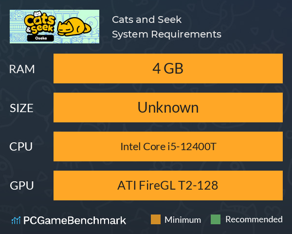 Cats and Seek System Requirements PC Graph - Can I Run Cats and Seek