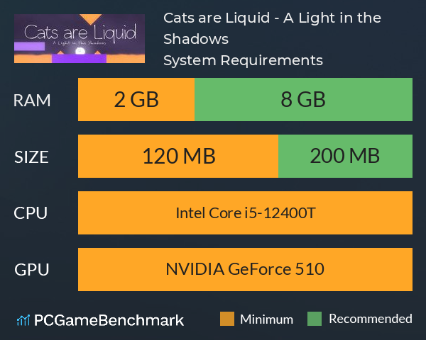 Cats are Liquid - A Light in the Shadows System Requirements PC Graph - Can I Run Cats are Liquid - A Light in the Shadows Cats are Liquid - A Light in the Shadows System Requirements PC Graph - Can I Run Cats are Liquid - A Light in the Shadows