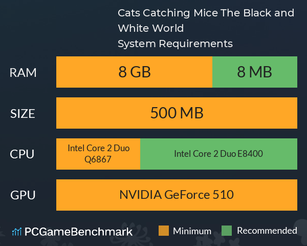 Cats Catching Mice: The Black and White World System Requirements PC Graph - Can I Run Cats Catching Mice: The Black and White World