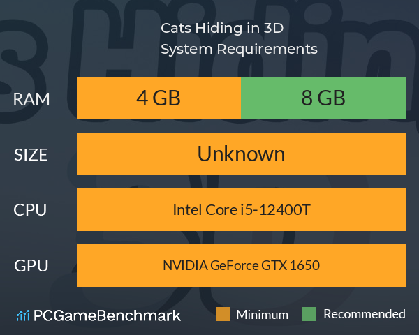 Cats Hiding in 3D System Requirements PC Graph - Can I Run Cats Hiding in 3D Cats Hiding in 3D System Requirements PC Graph - Can I Run Cats Hiding in 3D
