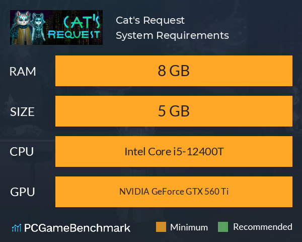 Cat's Request System Requirements PC Graph - Can I Run Cat's Request