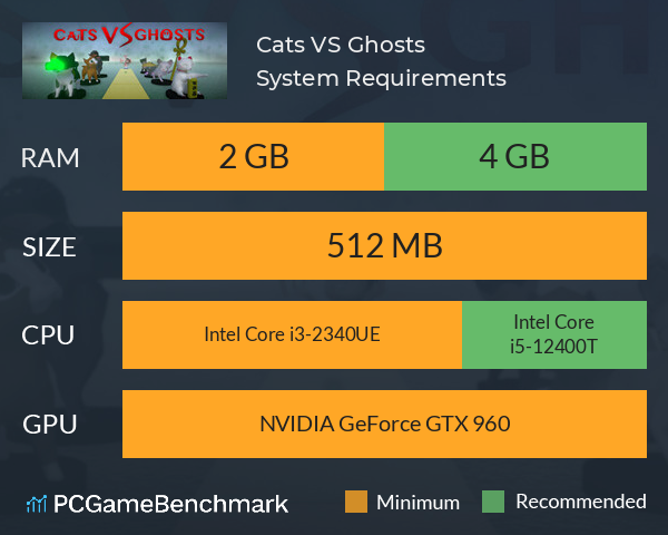 Cats VS Ghosts System Requirements PC Graph - Can I Run Cats VS Ghosts
