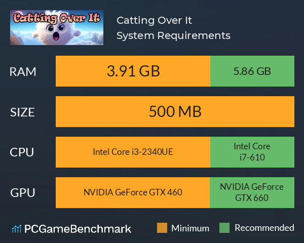 Catting Over It System Requirements PC Graph - Can I Run Catting Over It