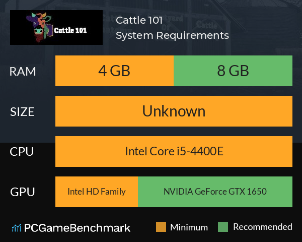 Cattle 101 System Requirements PC Graph - Can I Run Cattle 101 Cattle 101 System Requirements PC Graph - Can I Run Cattle 101