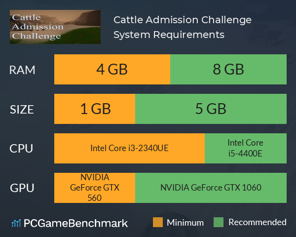 Cattle Admission Challenge System Requirements PC Graph - Can I Run Cattle Admission Challenge