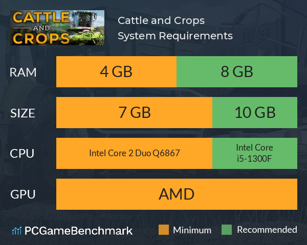 Cattle and Crops System Requirements PC Graph - Can I Run Cattle and Crops Cattle and Crops System Requirements PC Graph - Can I Run Cattle and Crops