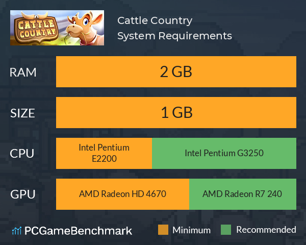 Cattle Country System Requirements PC Graph - Can I Run Cattle Country Cattle Country System Requirements PC Graph - Can I Run Cattle Country