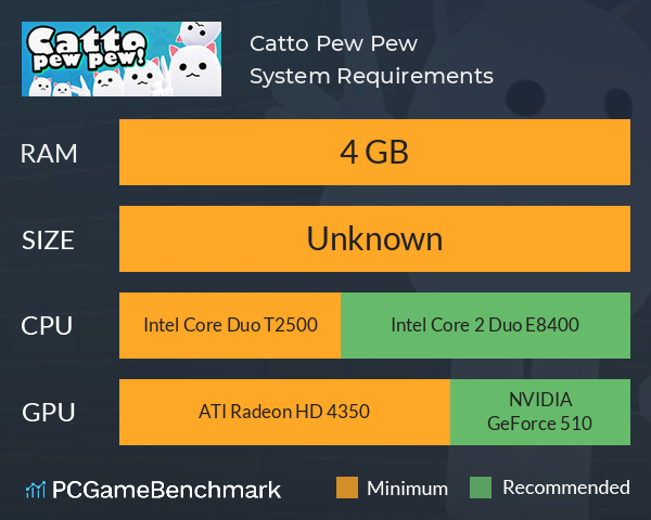 Catto Pew Pew! System Requirements PC Graph - Can I Run Catto Pew Pew!