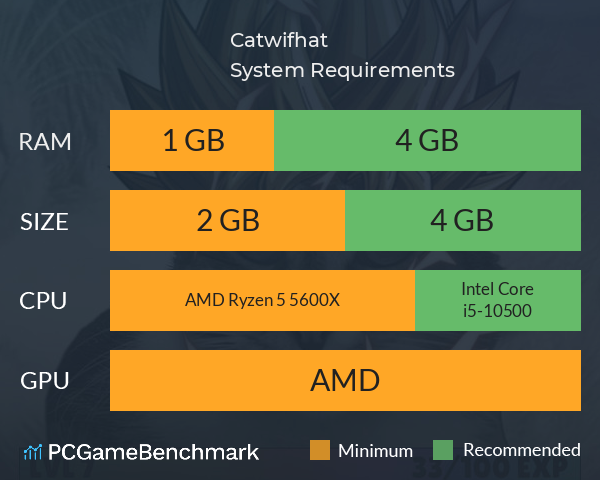 Catwifhat System Requirements PC Graph - Can I Run Catwifhat Catwifhat System Requirements PC Graph - Can I Run Catwifhat