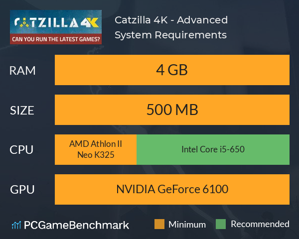 Catzilla 4K - Advanced System Requirements PC Graph - Can I Run Catzilla 4K - Advanced Catzilla 4K - Advanced System Requirements PC Graph - Can I Run Catzilla 4K - Advanced