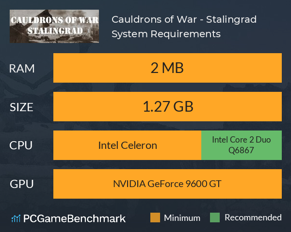 Cauldrons of War - Stalingrad System Requirements PC Graph - Can I Run Cauldrons of War - Stalingrad Cauldrons of War - Stalingrad System Requirements PC Graph - Can I Run Cauldrons of War - Stalingrad