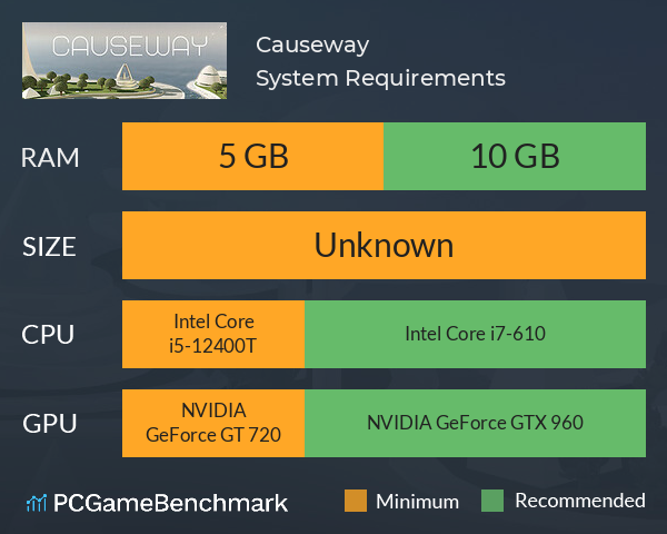 Causeway System Requirements PC Graph - Can I Run Causeway