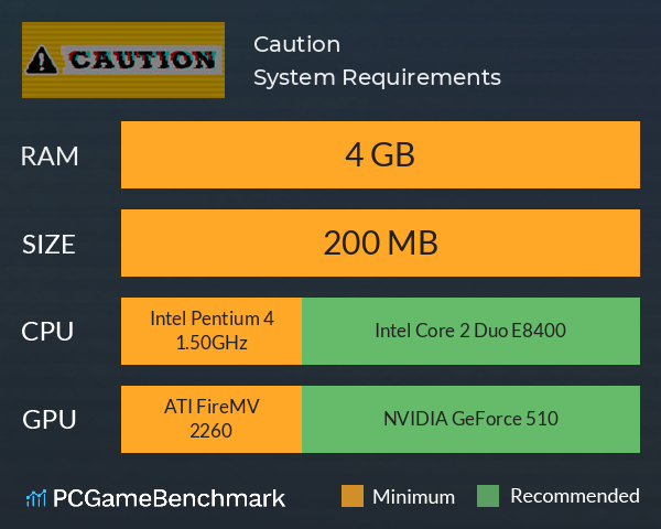 Caution System Requirements PC Graph - Can I Run Caution