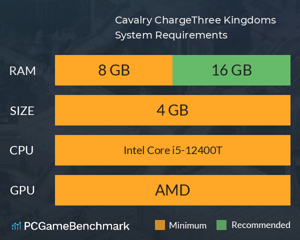 Cavalry Charge·Three Kingdoms System Requirements PC Graph - Can I Run Cavalry Charge·Three Kingdoms Cavalry Charge·Three Kingdoms System Requirements PC Graph - Can I Run Cavalry Charge·Three Kingdoms
