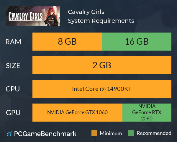 Cavalry Girls  铁骑少女 System Requirements PC Graph - Can I Run Cavalry Girls  铁骑少女