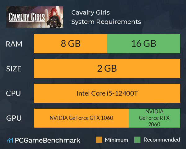 Cavalry Girls 铁骑少女 System Requirements PC Graph - Can I Run Cavalry Girls 铁骑少女 Cavalry Girls 铁骑少女 System Requirements PC Graph - Can I Run Cavalry Girls 铁骑少女