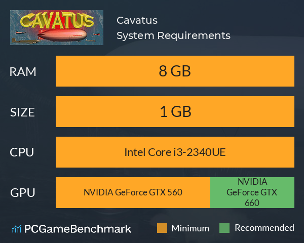 Cavatus System Requirements PC Graph - Can I Run Cavatus Cavatus System Requirements PC Graph - Can I Run Cavatus