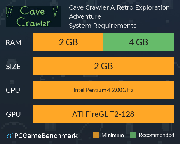 Cave Crawler: A Retro Exploration Adventure System Requirements PC Graph - Can I Run Cave Crawler: A Retro Exploration Adventure