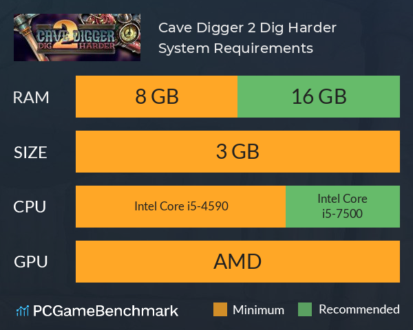 Cave Digger 2: Dig Harder System Requirements PC Graph - Can I Run Cave Digger 2: Dig Harder