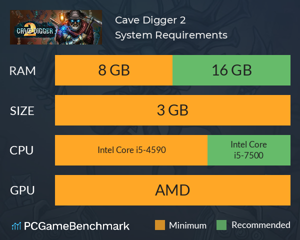 Cave Digger 2 System Requirements PC Graph - Can I Run Cave Digger 2