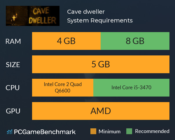 Cave dweller System Requirements PC Graph - Can I Run Cave dweller Cave dweller System Requirements PC Graph - Can I Run Cave dweller