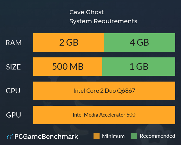 Cave Ghost System Requirements PC Graph - Can I Run Cave Ghost Cave Ghost System Requirements PC Graph - Can I Run Cave Ghost