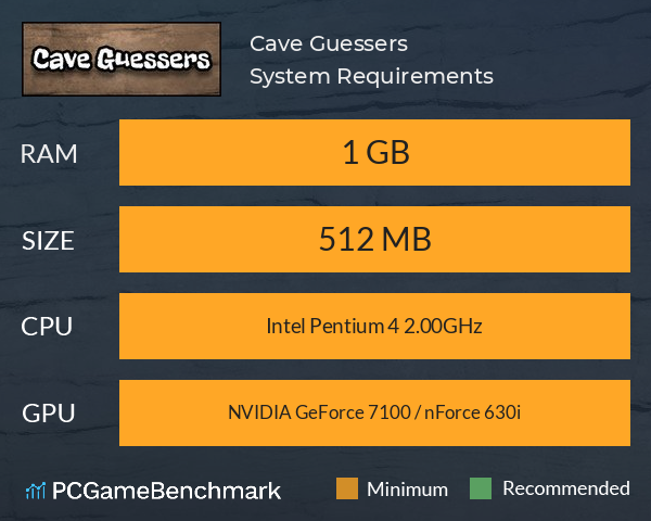 Cave Guessers System Requirements PC Graph - Can I Run Cave Guessers Cave Guessers System Requirements PC Graph - Can I Run Cave Guessers