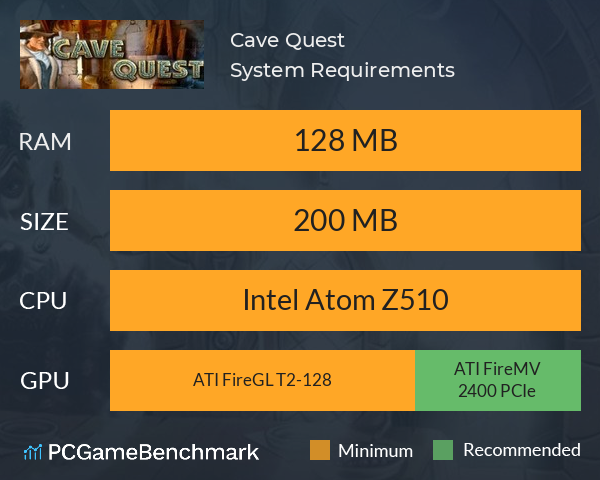 Cave Quest System Requirements PC Graph - Can I Run Cave Quest Cave Quest System Requirements PC Graph - Can I Run Cave Quest