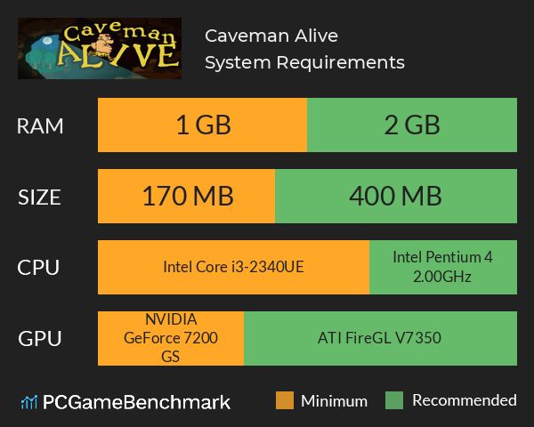 Caveman Alive System Requirements PC Graph - Can I Run Caveman Alive