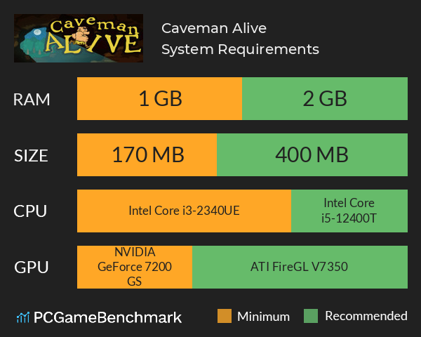 Caveman Alive System Requirements PC Graph - Can I Run Caveman Alive Caveman Alive System Requirements PC Graph - Can I Run Caveman Alive
