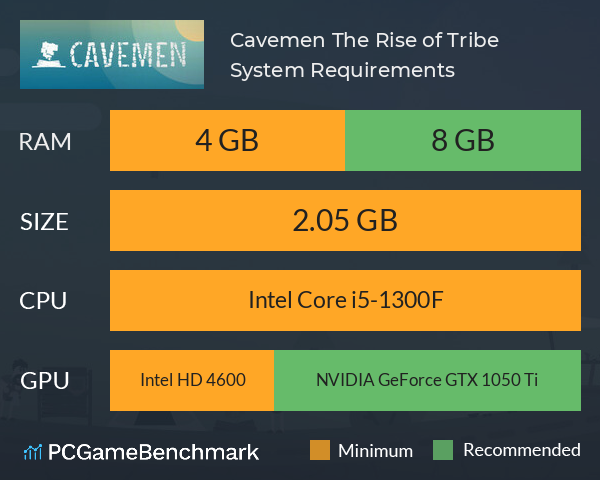 Cavemen: The Rise of Tribe System Requirements PC Graph - Can I Run Cavemen: The Rise of Tribe