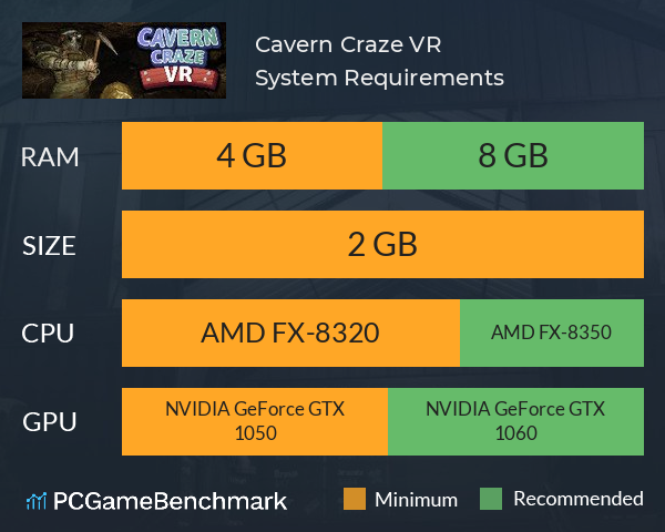 Cavern Craze VR System Requirements PC Graph - Can I Run Cavern Craze VR Cavern Craze VR System Requirements PC Graph - Can I Run Cavern Craze VR