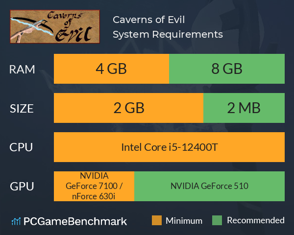 Caverns of Evil System Requirements PC Graph - Can I Run Caverns of Evil Caverns of Evil System Requirements PC Graph - Can I Run Caverns of Evil