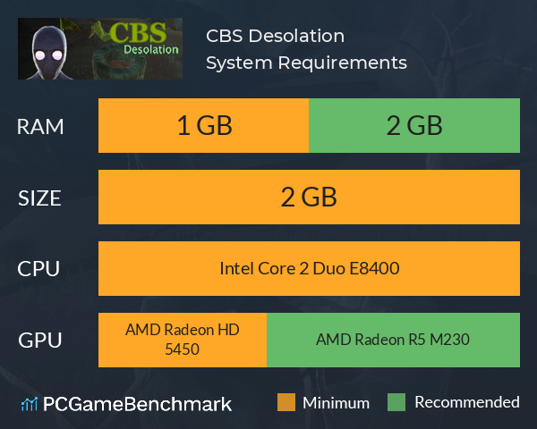 CBS: Desolation System Requirements PC Graph - Can I Run CBS: Desolation CBS: Desolation System Requirements PC Graph - Can I Run CBS: Desolation
