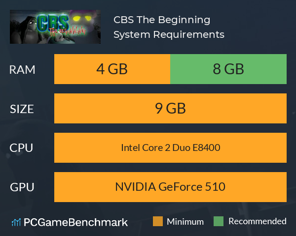 CBS: The Beginning System Requirements PC Graph - Can I Run CBS: The Beginning CBS: The Beginning System Requirements PC Graph - Can I Run CBS: The Beginning