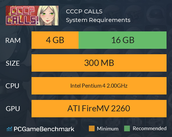 CCCP CALLS! System Requirements PC Graph - Can I Run CCCP CALLS!