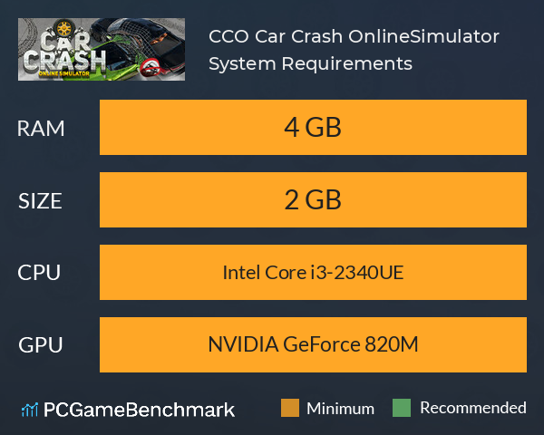 CCO Car Crash Online Simulator System Requirements PC Graph - Can I Run CCO Car Crash Online Simulator