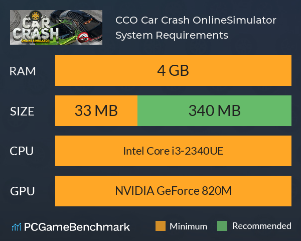 CCO Car Crash Online Simulator System Requirements PC Graph - Can I Run CCO Car Crash Online Simulator